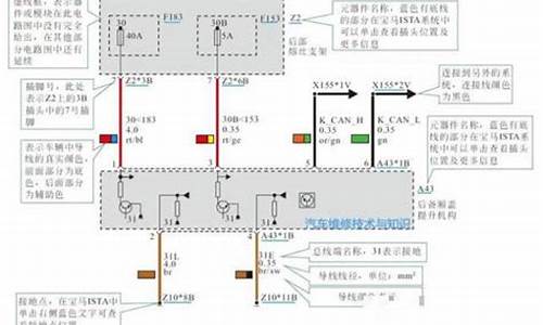 宝马e90怎样连接蓝牙_宝马e90怎样连接蓝牙音乐