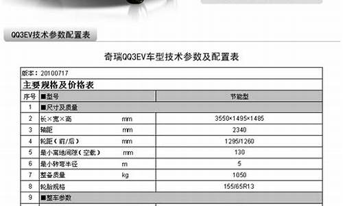 奇瑞qq汽车价格表最新_奇瑞qq汽车价格表最新图片