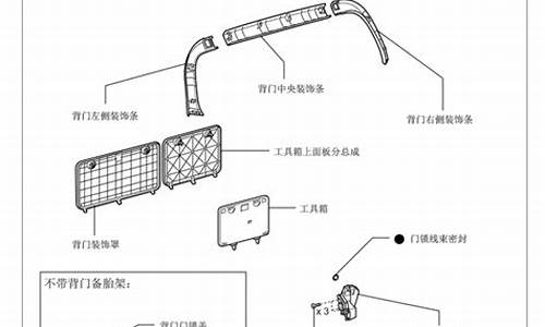 丰田霸道汽车4s维修店_丰田霸道汽车4s维修店电话